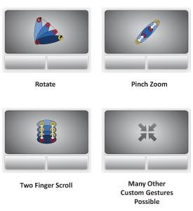 Touchpads, now with Advanced Gestures